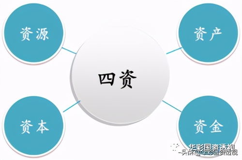 國資國企改革中的結構性調整與戰(zhàn)略性重組——集團管控的實踐路徑