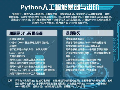 AI時代，開發(fā)者向AI開發(fā)升級 華為全連接大會聚焦人工智能基礎(chǔ)軟件開發(fā)新紀(jì)元